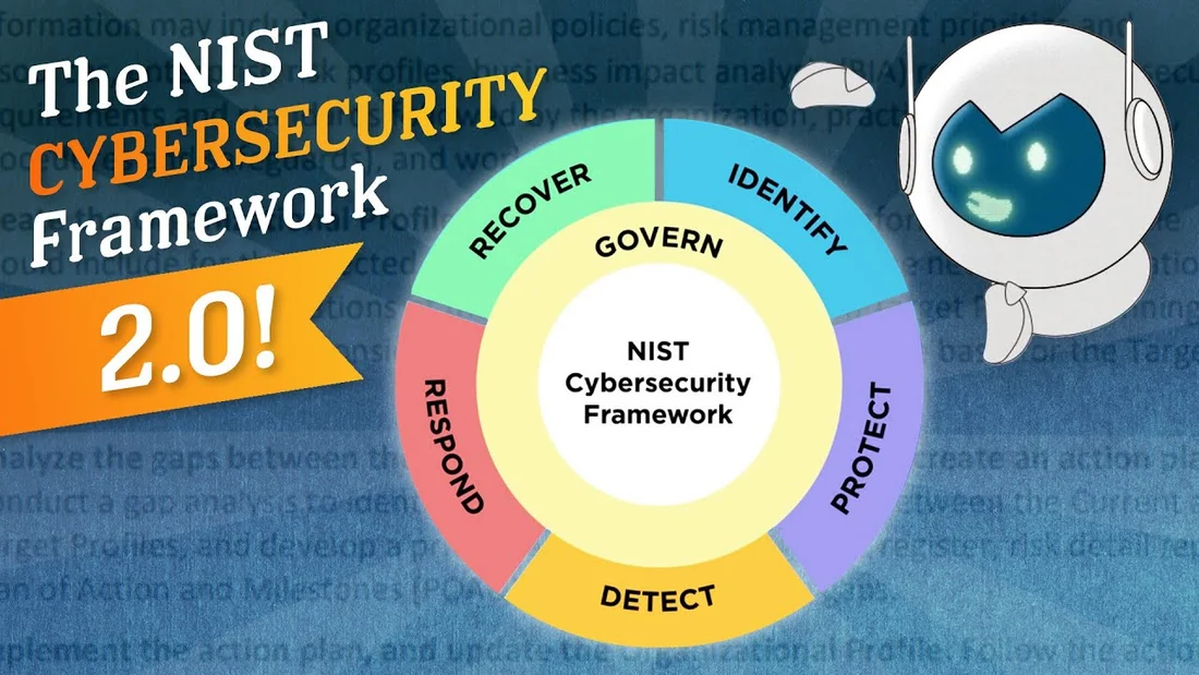 Visual for this record: NIST rewrote incident response guidance around the Cybersecurity Framework