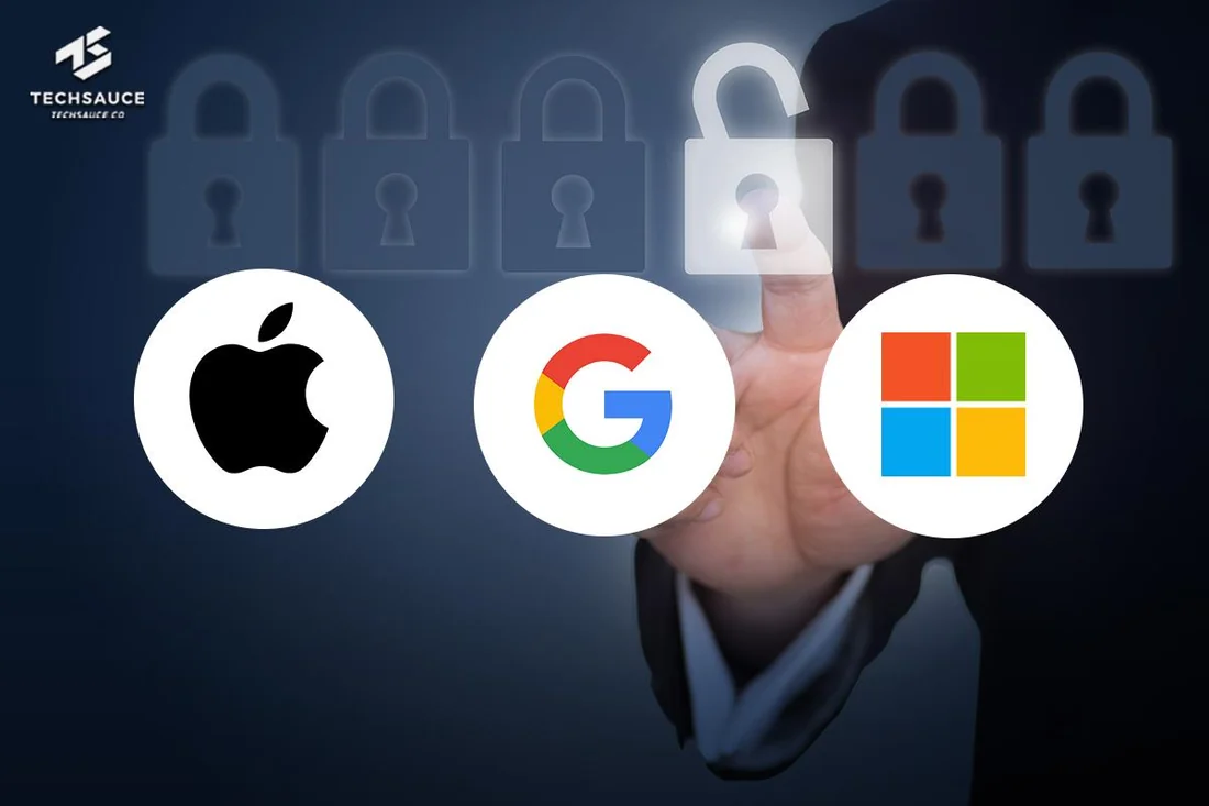 Visual for this record: Apple, Google and Microsoft committed to passkeys on the same day