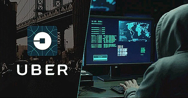 Visual for this record: A contractor's fatigue let one attacker into Uber's internal tools